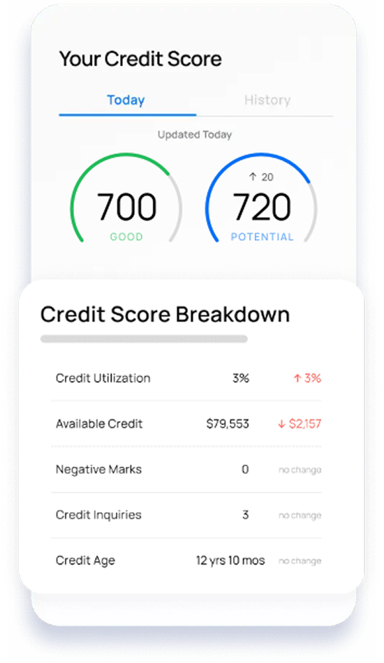 Smarter credit decisions