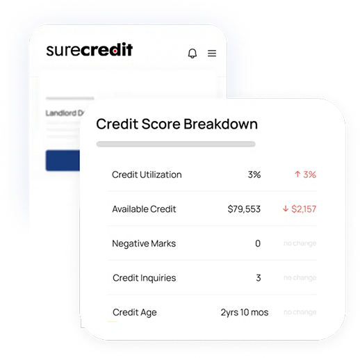 Review Results